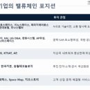 프라임항공