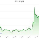 11500-12-14-05 이미지