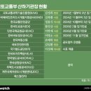 (주)알지에스전자 이미지