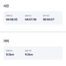 운교 치안센터 주차장 이미지