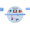 (주)멘토뱅크 이미지