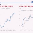 삼프로 이미지