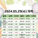 은희네야채가게 이미지