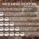 켓츠웰 이미지
