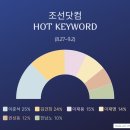 세기닷컴 이미지