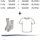 크로스핏 포티튜드 네이버블로그