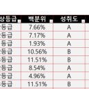 태릉고등학교 이미지