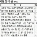 (주)클릭 이미지