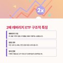 디케이트레이딩 이미지