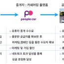 피플업 이미지