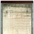 서총대친림연회도 이미지