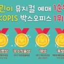엄마까투리는 슈퍼맘 이미지