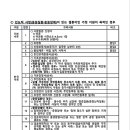 금성토지보상 행정사사무소 이미지