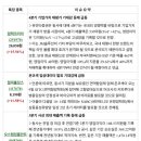 케이피엠 네이버블로그