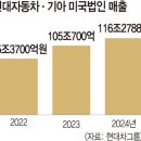 정엔지니어링주 이미지