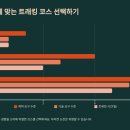 백마사 | 중국 사원 힐링여행 코스와 예절 가이드
