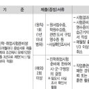 공무원 수급자 조건제시유예에 대하여 조그마한 정보가 되지 않을까 싶어 글올려요 이미지