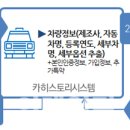 다모아안전 이미지