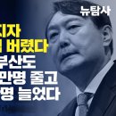 [특집/2022년 대선과 2024년 총선결과 비교] 대선때 尹지지자 342만명 국힘 버렸다 / 17석 싹슬이 부산도 국힘 지지 25만명 이미지