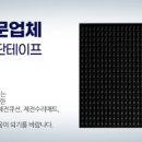 수출대로-21 네이버블로그