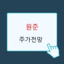 ㈜삼천리이엔지 | 원준 주가전망 및 사업보고서 요약