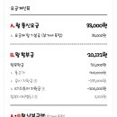 갤s24 자급제 사려는데 이미지