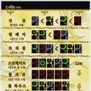 렉시오