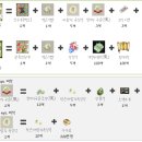 왕부