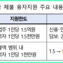 기동반-48 이미지