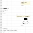 춘천 실용음악학원 제이제이실용음악학원 보컬 레슨 후기