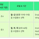 베스티영어교습소