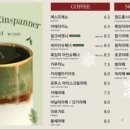 포커시스 디자인 아카이브 네이버블로그