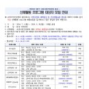 신체 이미지