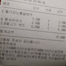 맘스터치이도점 이미지
