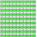 2018년 4회차 조경기사 필기 기출문제 (정답포함)