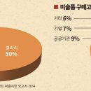 아트21 이미지