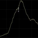 객현1리 이미지