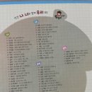 3세 내돈내산 아람 도토리 인성동화 후기 베스트 워스트 책 추천