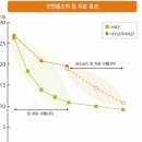 미소진한의원 이미지