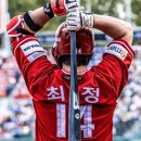 최정, KBO 타자 통산 sWAR 1위 등극 이미지