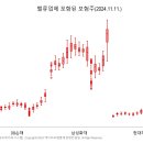 2024.11.11. 재가급여부터 노치원까지…치매간병보험으로 대비 ‘든든’ 이미지