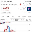 유니온가스(주) 이미지
