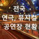 관악청소년회관 소극장 | 전국 연극, 뮤지컬 공연장 현황 (주소, 객석수)
