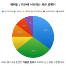 클린오토 이미지