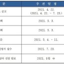 의료법인 일정의료재단 이미지