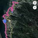 중현보건진료소 이미지