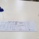 작전역 한마음병원 이미지