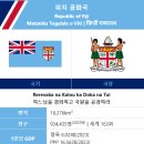 김희순농장 네이버블로그