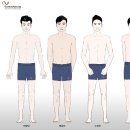 사상체질심리철학 이미지