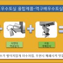 청림이엔지
